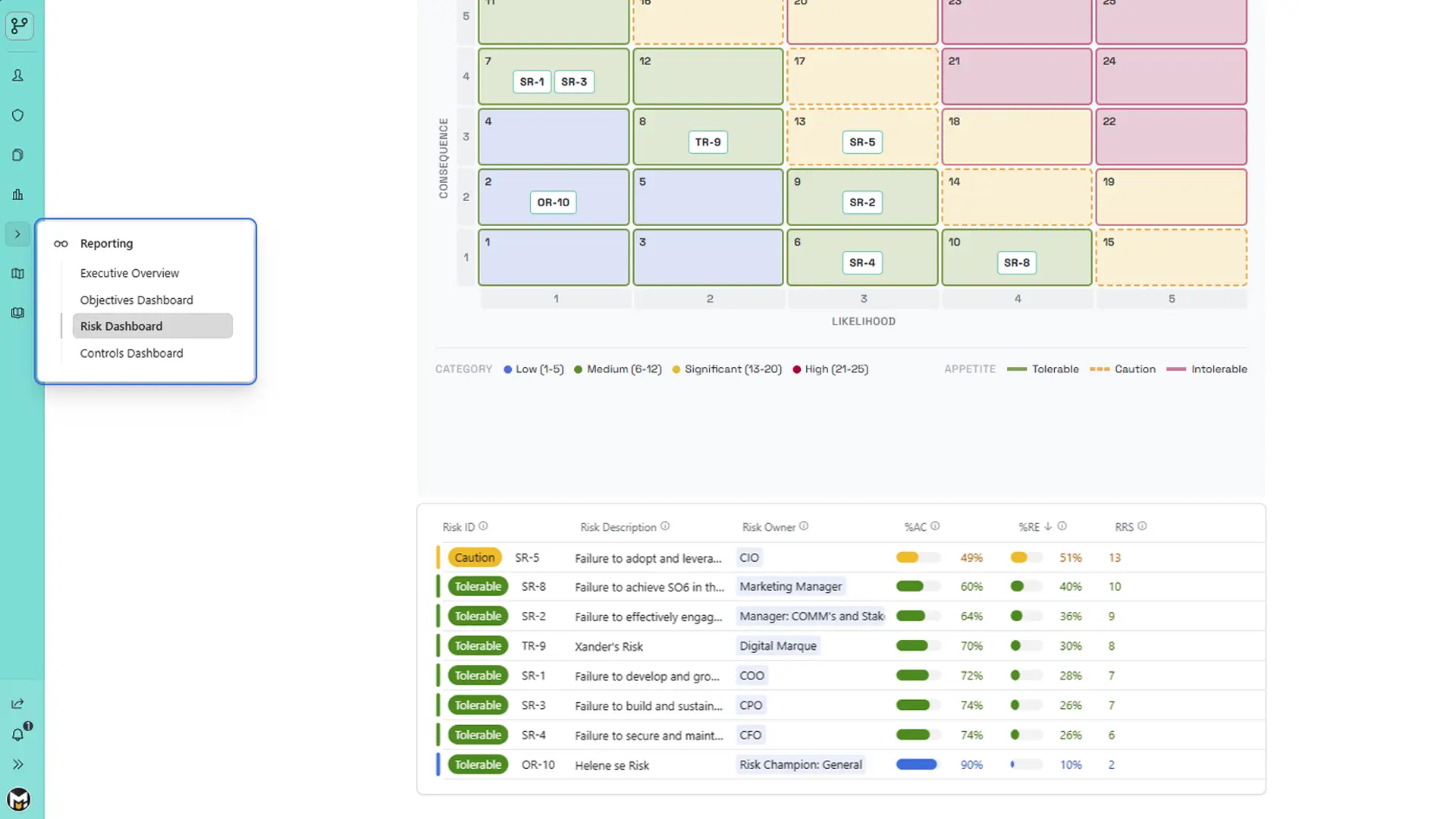 Live Risk Register in Axiom Risk
