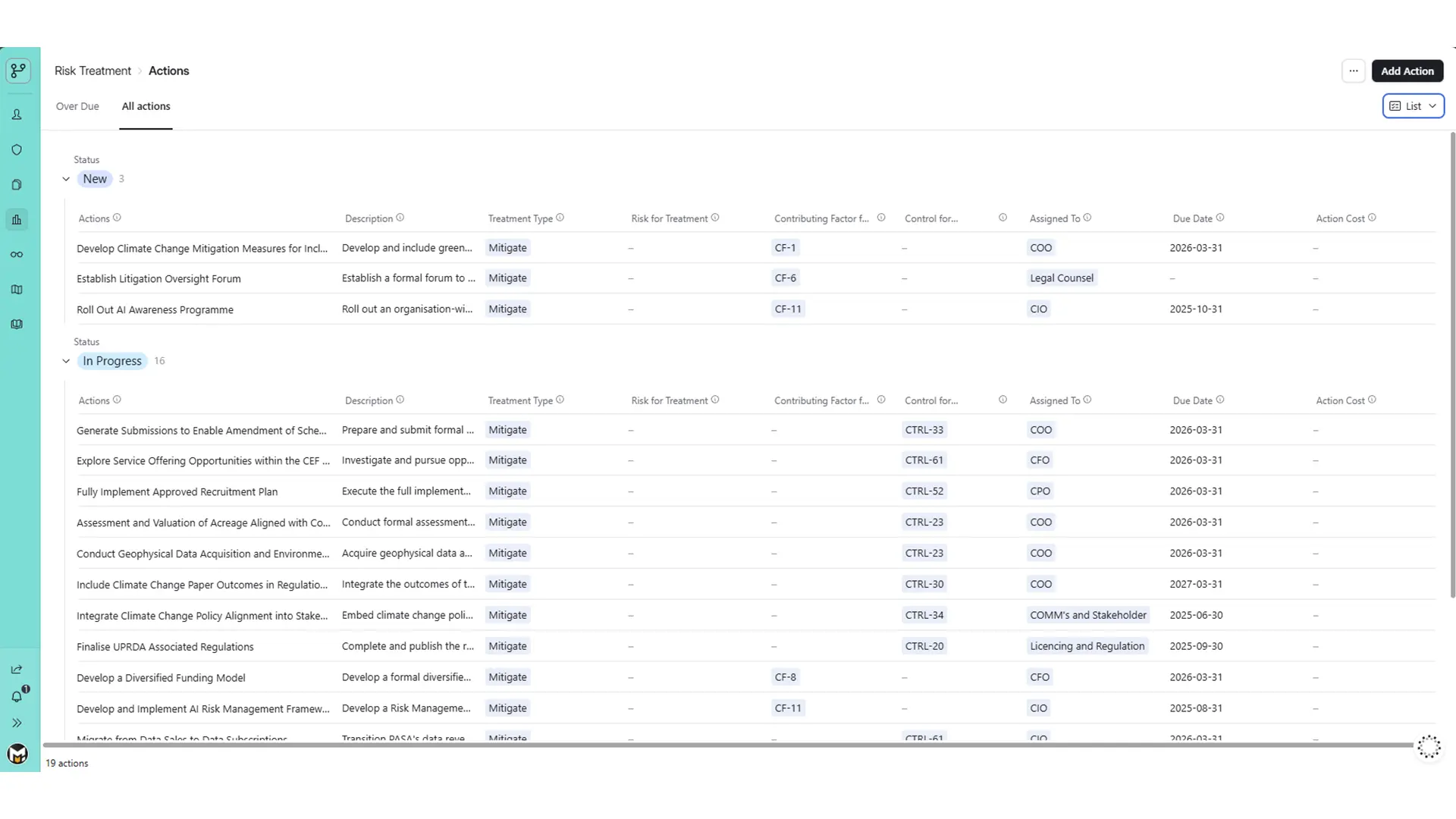 Treatment Plan Tracking in Axiom Risk